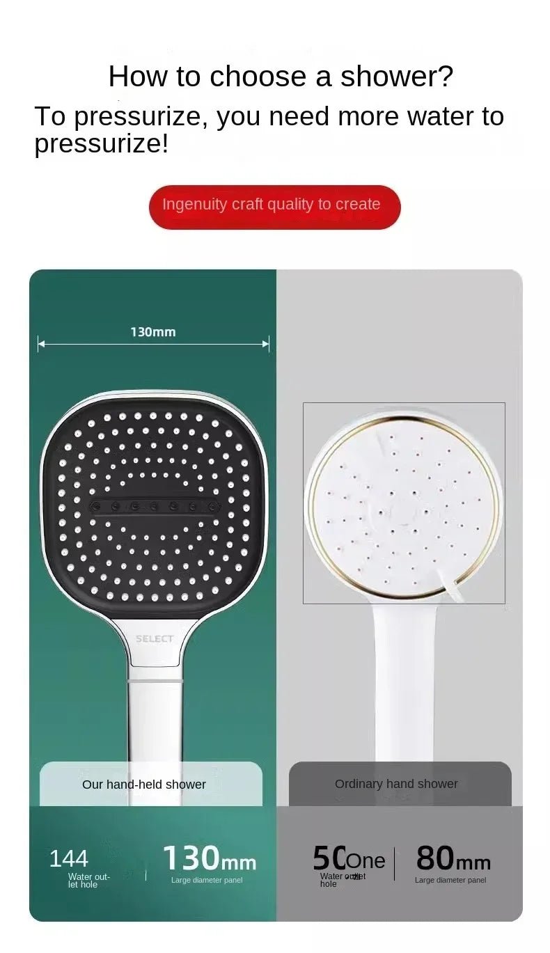 13CM High - Pressure Shower Head – 3 Modes, Water - Saving & Massage Spray | Handheld Bathroom Shower - Vynori