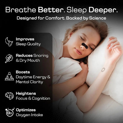 Sleep Ritual Kit – Nasal Strips & Mouth Tape