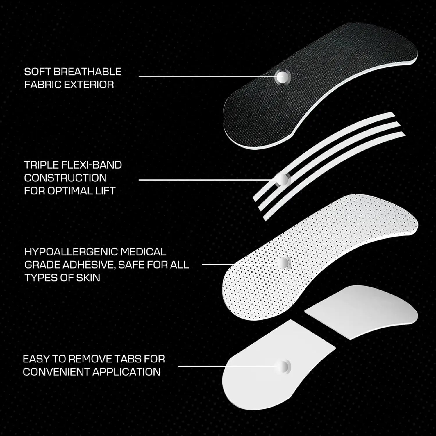 Vynori Nasal Strip – anatomy: breathable fabric, flexi-band, medical grade adhesive