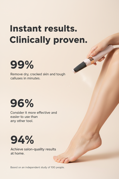 Clinically Proven - Stats Görseli