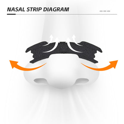 Sleep Ritual Kit – Nasal Strips & Mouth Tape